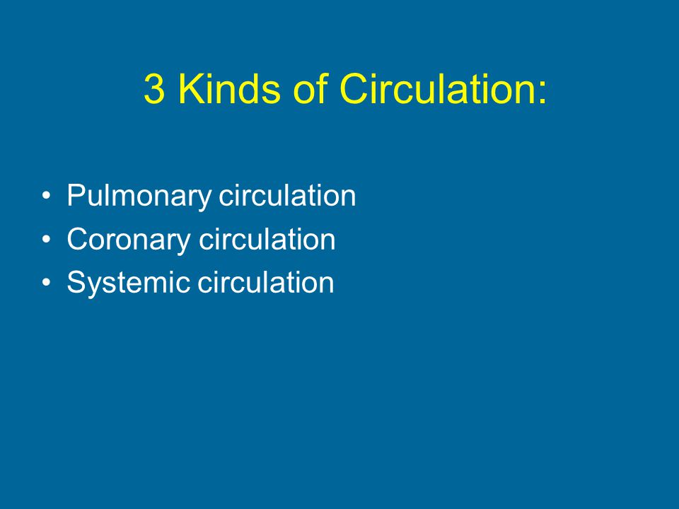3 Kinds of Circulation: Pulmonary circulation Coronary circulation Systemic circulation