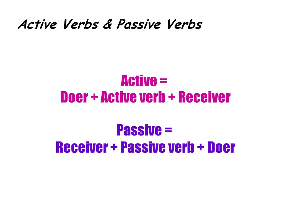 The window is opened. Verb to be am is are Past participleSubject opened sent shown … etc.