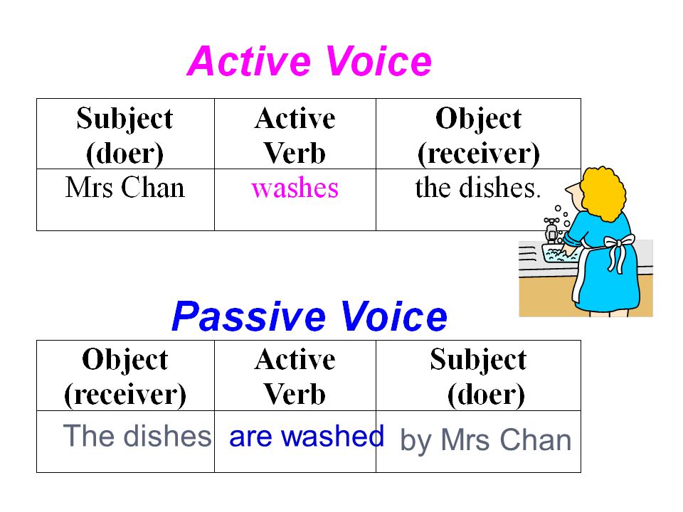 Active Verbs & Passive Verbs Active = Doer + Active verb + Receiver Passive = Receiver + Passive verb + Doer