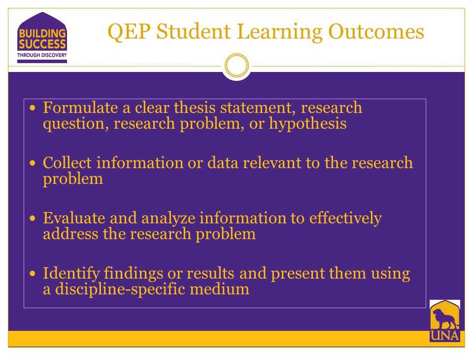 QEP Student Learning Outcomes Formulate a clear thesis statement, research question, research problem, or hypothesis Collect information or data relevant to the research problem Evaluate and analyze information to effectively address the research problem Identify findings or results and present them using a discipline-specific medium