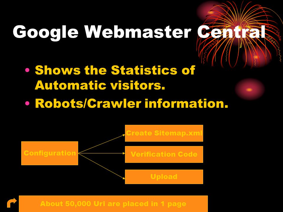 Google Webmaster Central Shows the Statistics of Automatic visitors.