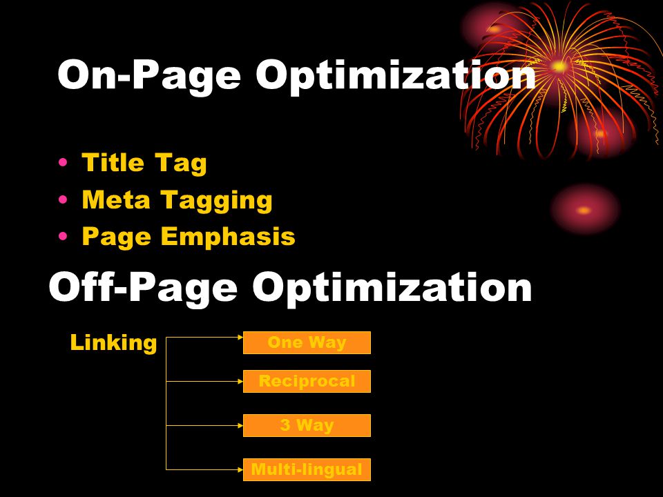 On-Page Optimization Title Tag Meta Tagging Page Emphasis Flash Optimization Off-Page Optimization Linking One Way Reciprocal 3 Way Multi-lingual