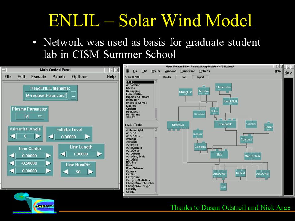 30 ENLIL – Solar Wind Model Network was used as basis for graduate student lab in CISM Summer School Thanks to Dusan Odstrcil and Nick Arge