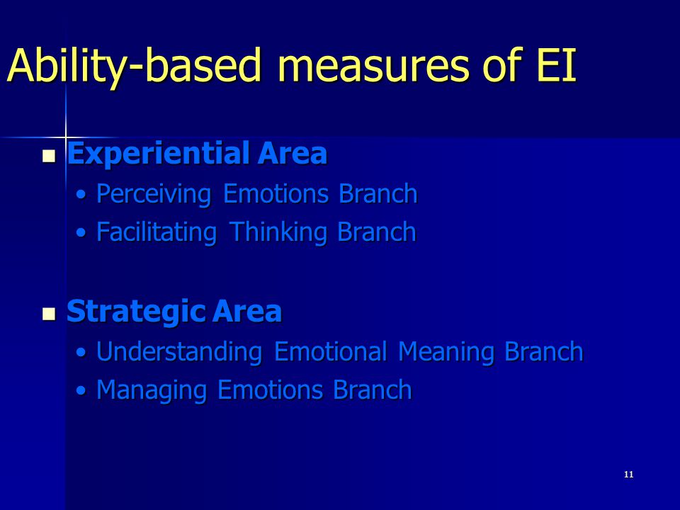 11 Ability-based measures of EI Experiential Area Experiential Area Perceiving Emotions BranchPerceiving Emotions Branch Facilitating Thinking BranchFacilitating Thinking Branch Strategic Area Strategic Area Understanding Emotional Meaning BranchUnderstanding Emotional Meaning Branch Managing Emotions BranchManaging Emotions Branch