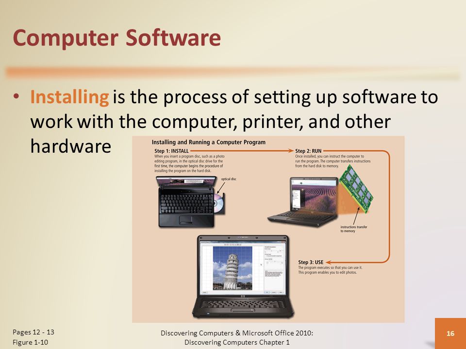 Computer Software Installing is the process of setting up software to work with the computer, printer, and other hardware Discovering Computers & Microsoft Office 2010: Discovering Computers Chapter 1 16 Pages Figure 1-10