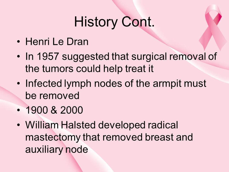 discovery founding of breast cancer Discovery founding of breast cancer