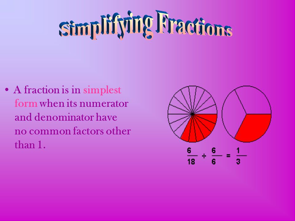 A fraction is in simplest form when its numerator and denominator have no common factors other than 1.