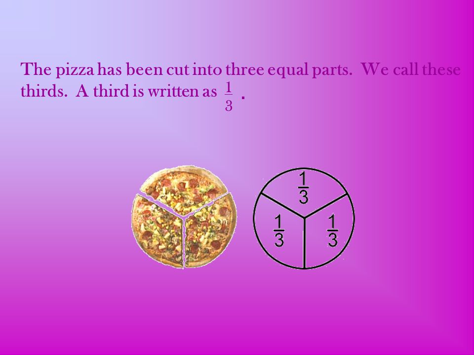 The pizza has been cut into three equal parts. We call these thirds. A third is written as 1313.