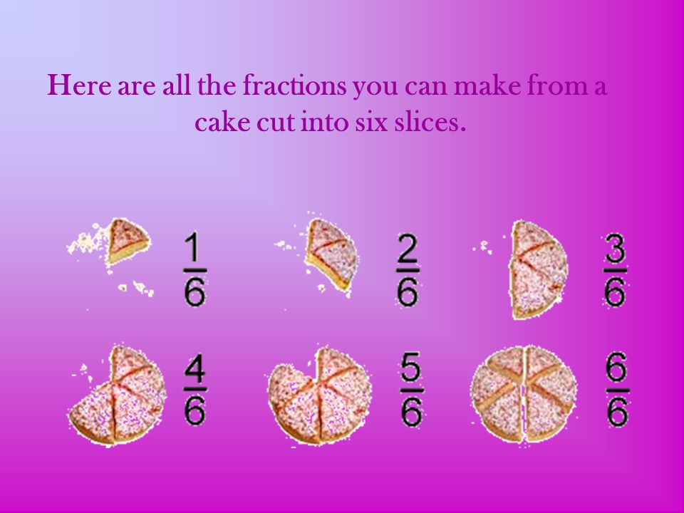 Here are all the fractions you can make from a cake cut into six slices.