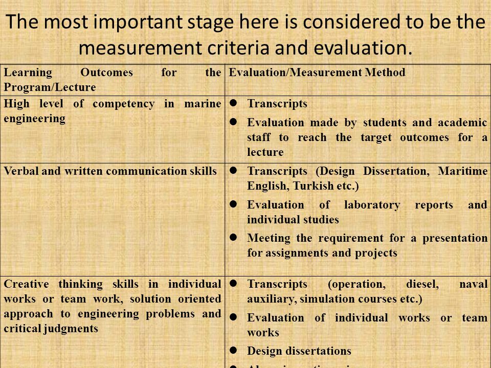 The most important stage here is considered to be the measurement criteria and evaluation.