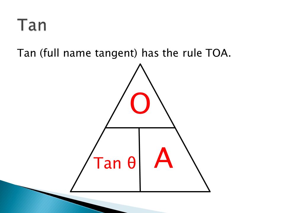 Tan (full name tangent) has the rule TOA. O A Tan θ