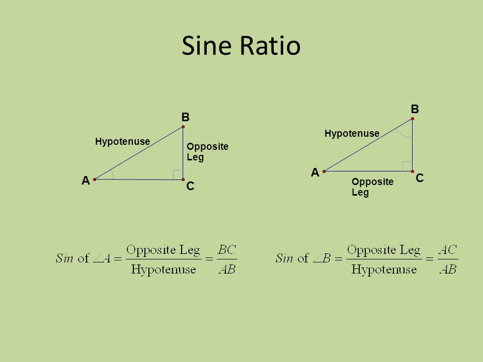 Sine Ratio Opposite Leg Hypotenuse B C A Opposite Leg Hypotenuse B C A