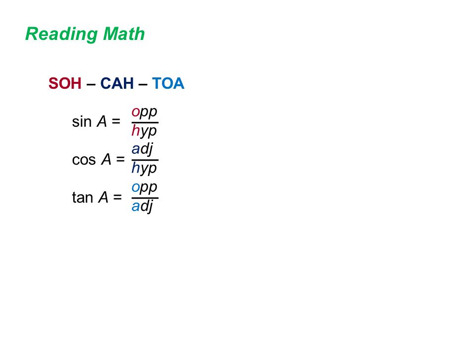 Reading Math SOH – CAH – TOA sin A = cos A = tan A = opp hyp adj hyp opp adj
