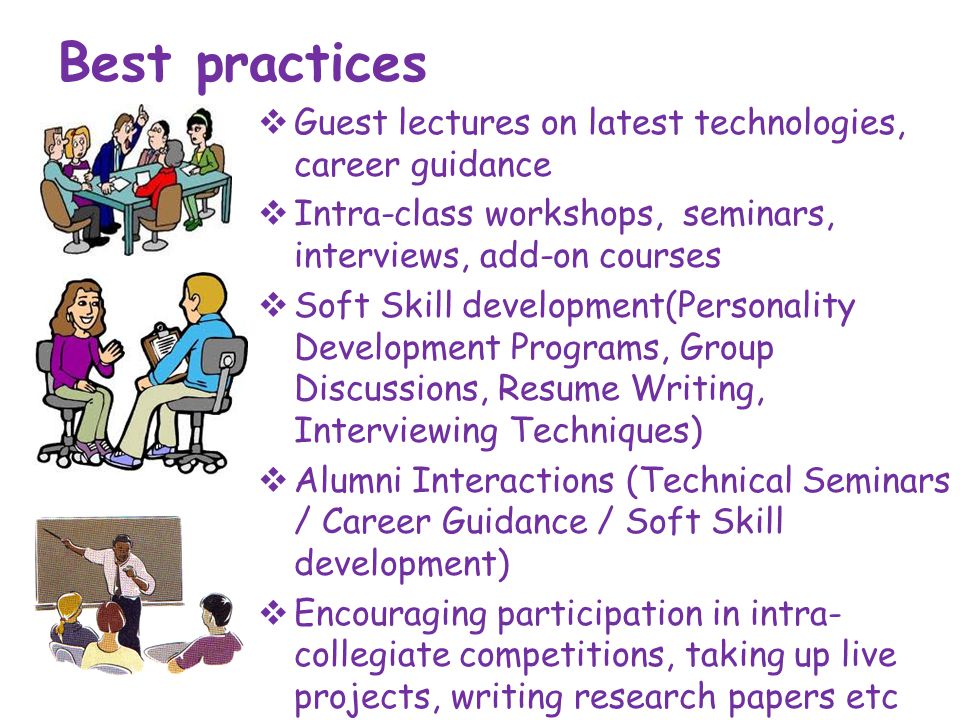  Guest lectures on latest technologies, career guidance  Intra-class workshops, seminars, interviews, add-on courses  Soft Skill development(Personality Development Programs, Group Discussions, Resume Writing, Interviewing Techniques)  Alumni Interactions (Technical Seminars / Career Guidance / Soft Skill development)  Encouraging participation in intra- collegiate competitions, taking up live projects, writing research papers etc Best practices