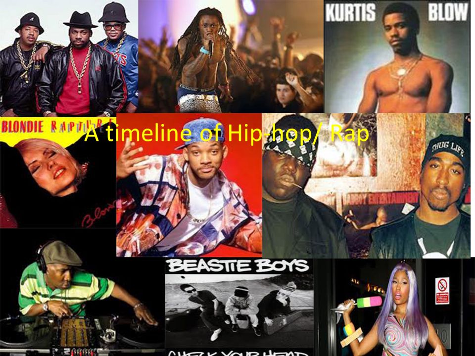 A Time Line Of Hip Hop Rap By Michael Matteo A Timeline Of Hip Hop