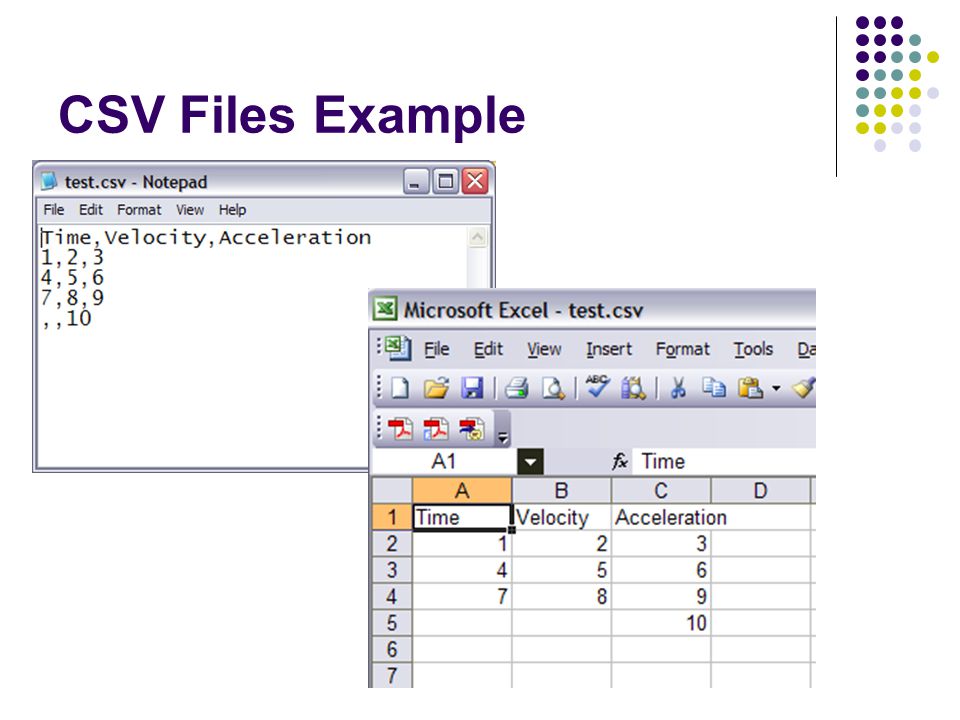 CSV Files Example