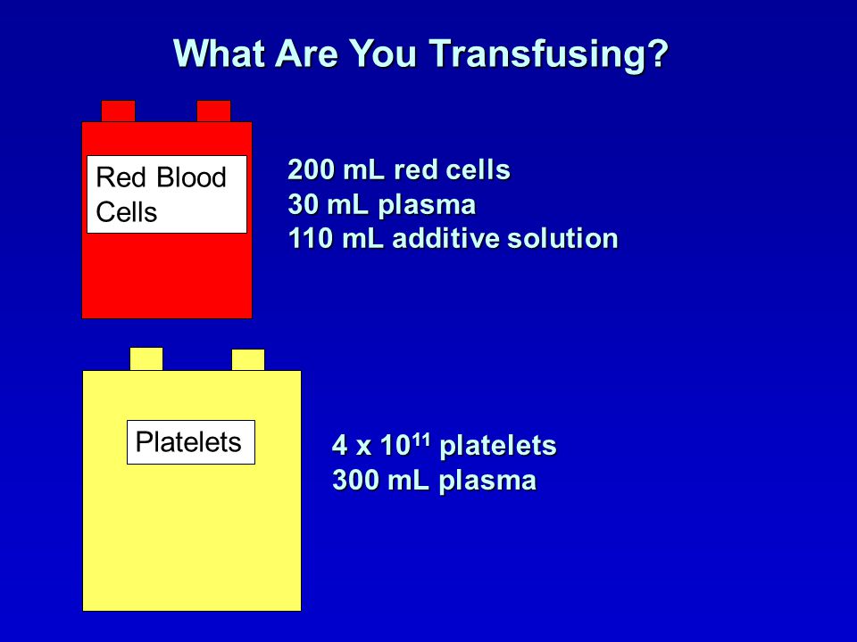 Red Blood Cells Platelets 200 mL red cells 30 mL plasma 110 mL additive solution 4 x platelets 300 mL plasma What Are You Transfusing