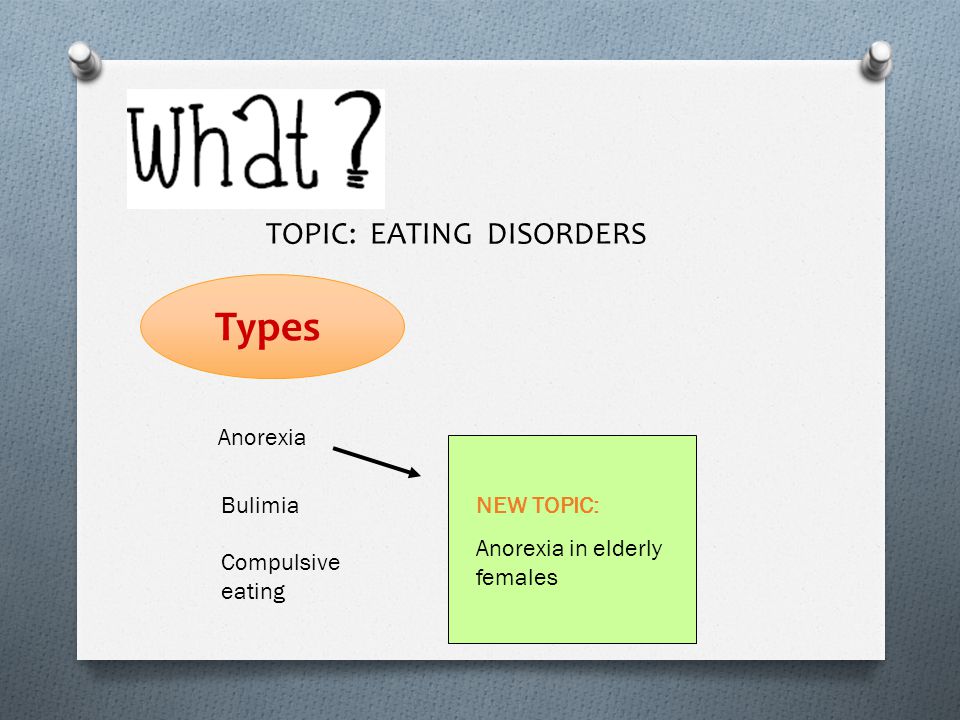 TOPIC: EATING DISORDERS Types Anorexia Bulimia Compulsive eating NEW TOPIC: Anorexia in elderly females