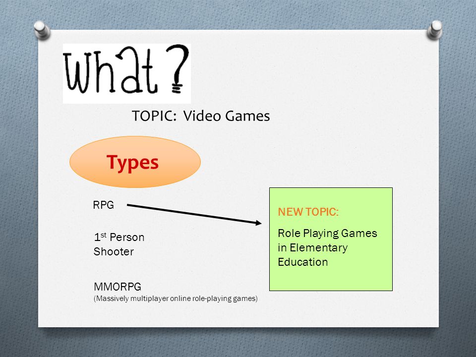 TOPIC: Video Games Types RPG 1 st Person Shooter MMORPG (Massively multiplayer online role-playing games) NEW TOPIC: Role Playing Games in Elementary Education