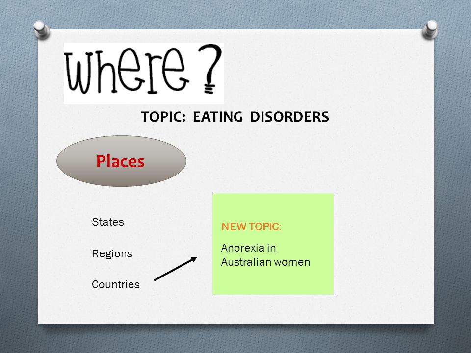 TOPIC: EATING DISORDERS Places States Regions Countries NEW TOPIC: Anorexia in Australian women