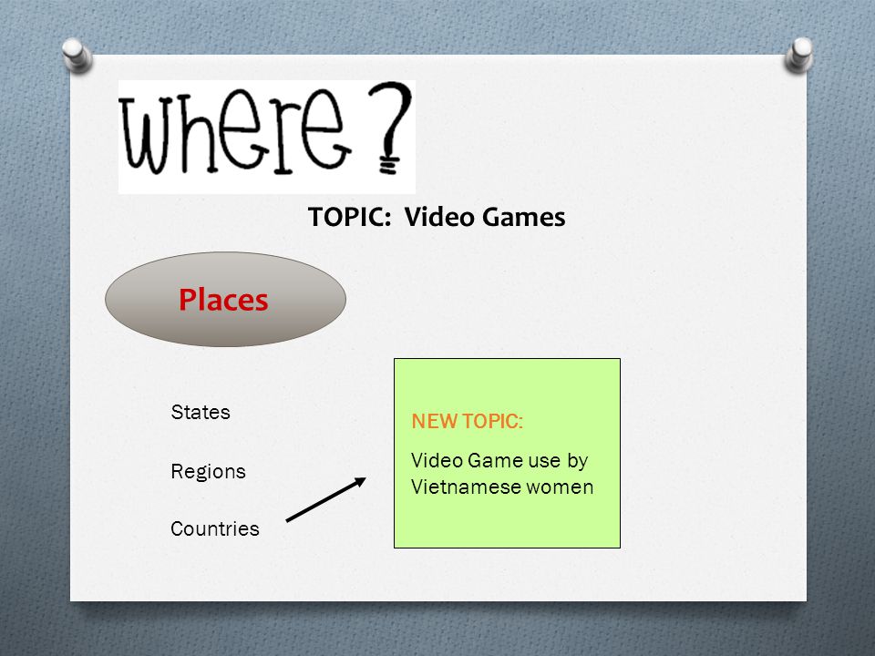 TOPIC: Video Games Places States Regions Countries NEW TOPIC: Video Game use by Vietnamese women