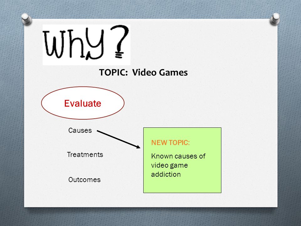 TOPIC: Video Games Evaluate Causes Treatments Outcomes NEW TOPIC: Known causes of video game addiction