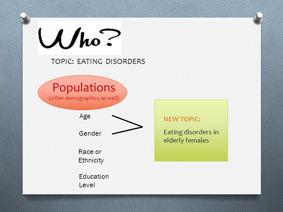 TOPIC: EATING DISORDERS Populations (other demographics, as well) Age Gender Race or Ethnicity NEW TOPIC: Eating disorders in elderly females Education Level