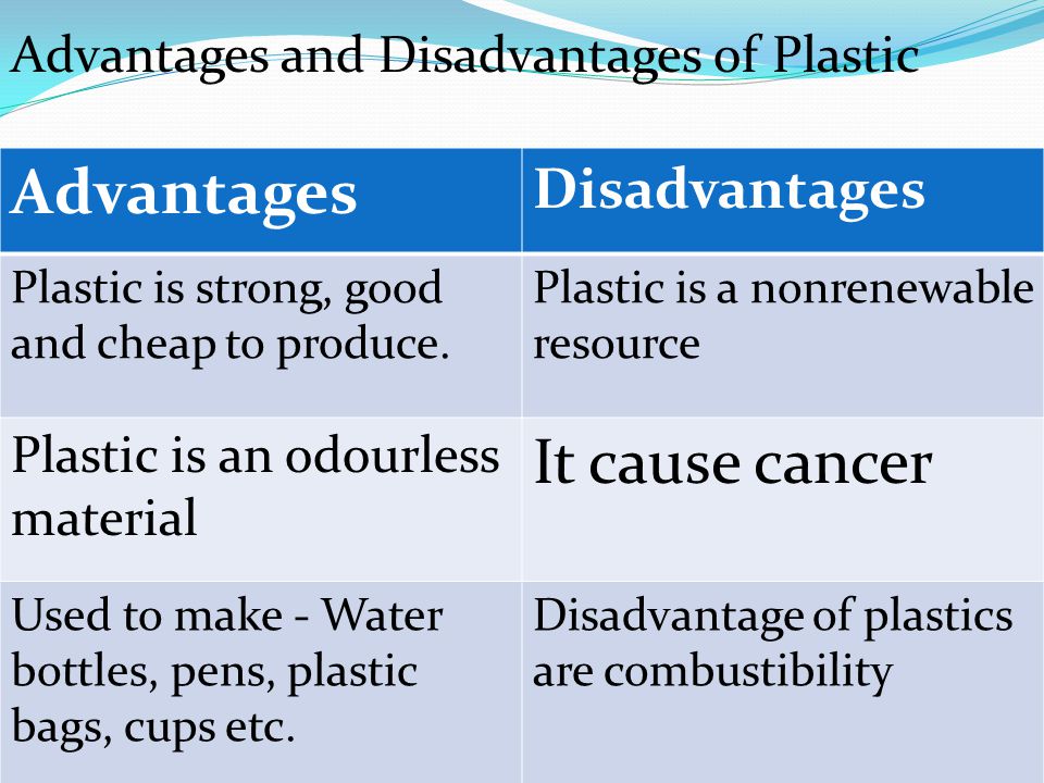 Plastics: Advantages And Disadvantages Essay Paper Example - PHDessay.com