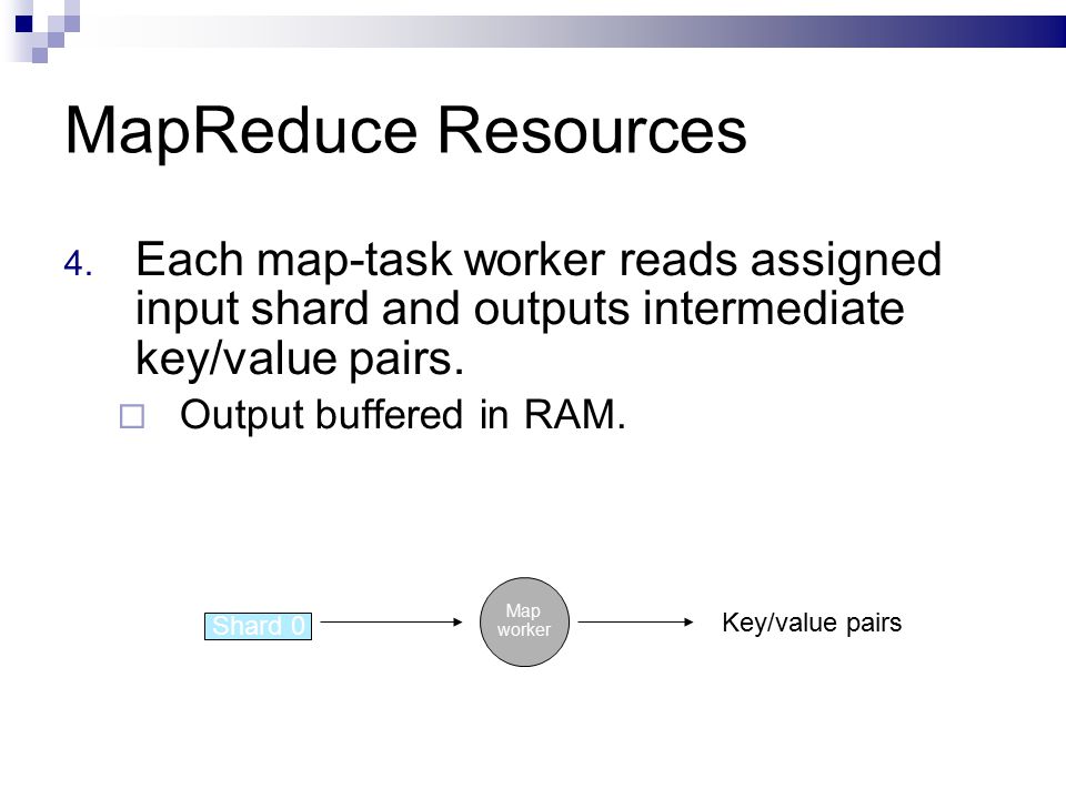 MapReduce Resources 4.