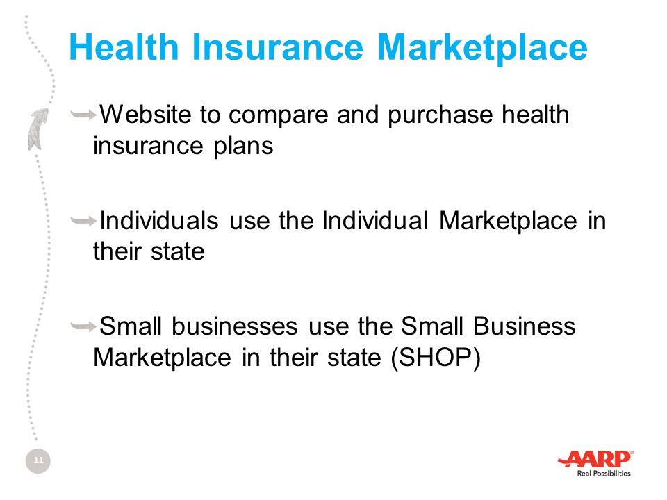 Health Insurance Marketplace Website to compare and purchase health insurance plans Individuals use the Individual Marketplace in their state Small businesses use the Small Business Marketplace in their state (SHOP) 11