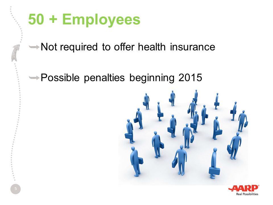50 + Employees Not required to offer health insurance Possible penalties beginning