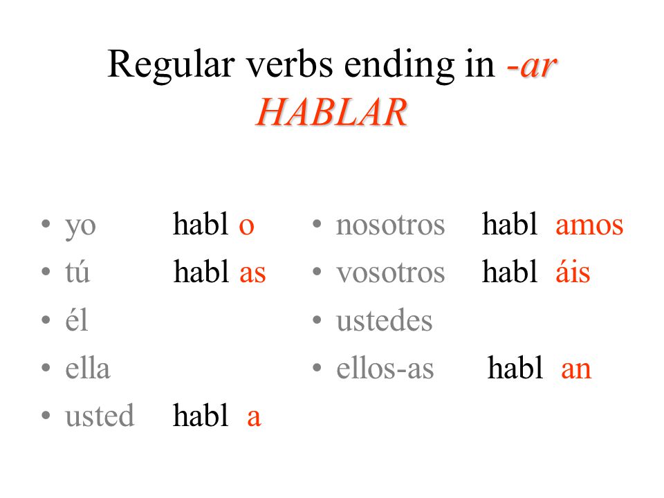 Spanish Infinitive Verbs Chart