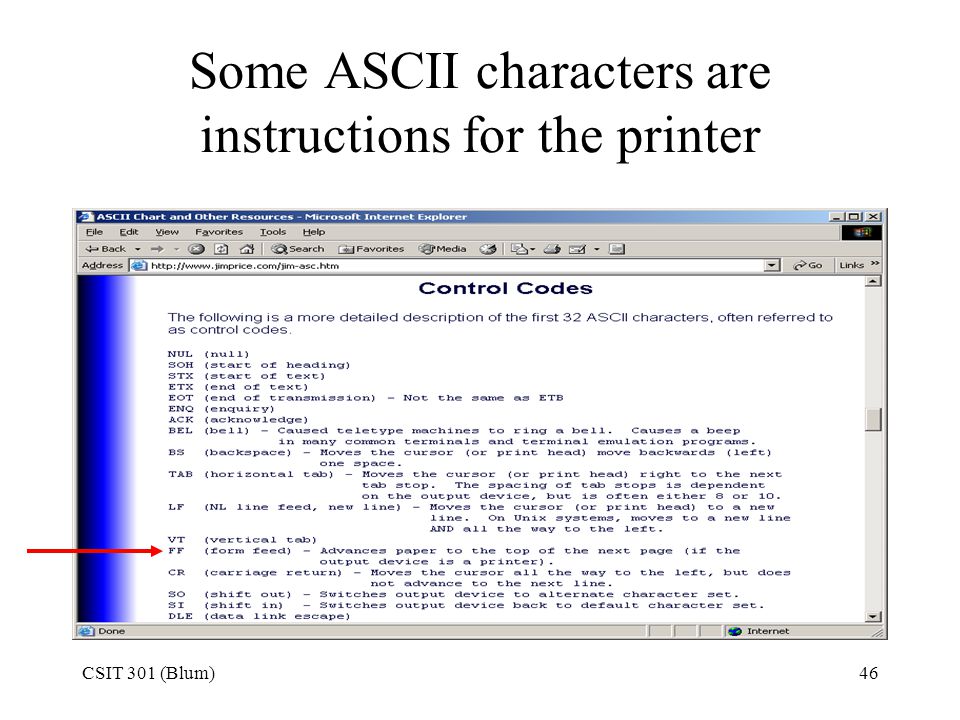 CSIT 301 (Blum)46 Some ASCII characters are instructions for the printer