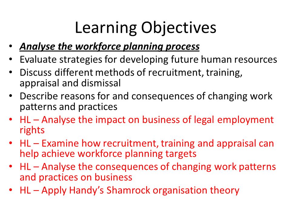 Learning Objectives Analyse the workforce planning process Evaluate strategies for developing future human resources Discuss different methods of recruitment, training, appraisal and dismissal Describe reasons for and consequences of changing work patterns and practices HL – Analyse the impact on business of legal employment rights HL – Examine how recruitment, training and appraisal can help achieve workforce planning targets HL – Analyse the consequences of changing work patterns and practices on business HL – Apply Handy’s Shamrock organisation theory