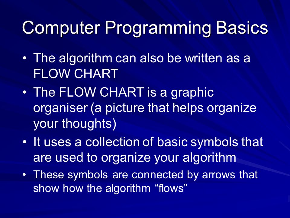 Computer Programming Basics The algorithm can also be written as a FLOW CHART The FLOW CHART is a graphic organiser (a picture that helps organize your thoughts) It uses a collection of basic symbols that are used to organize your algorithm These symbols are connected by arrows that show how the algorithm flows