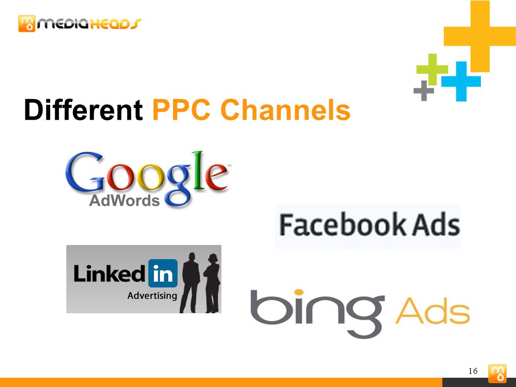 16 Different PPC Channels