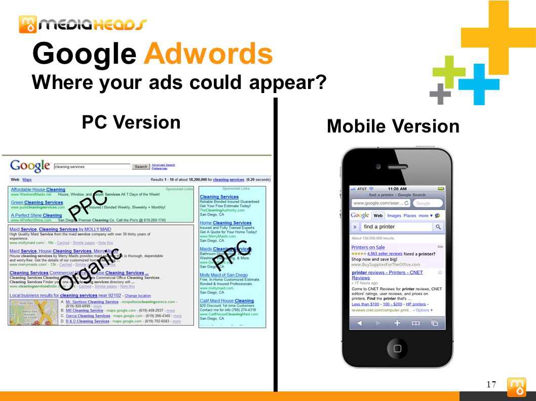 17 Google Adwords Where your ads could appear PC Version Mobile Version