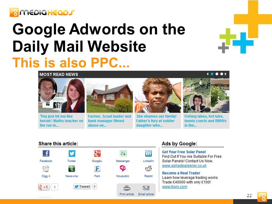 22 Google Adwords on the Daily Mail Website This is also PPC...