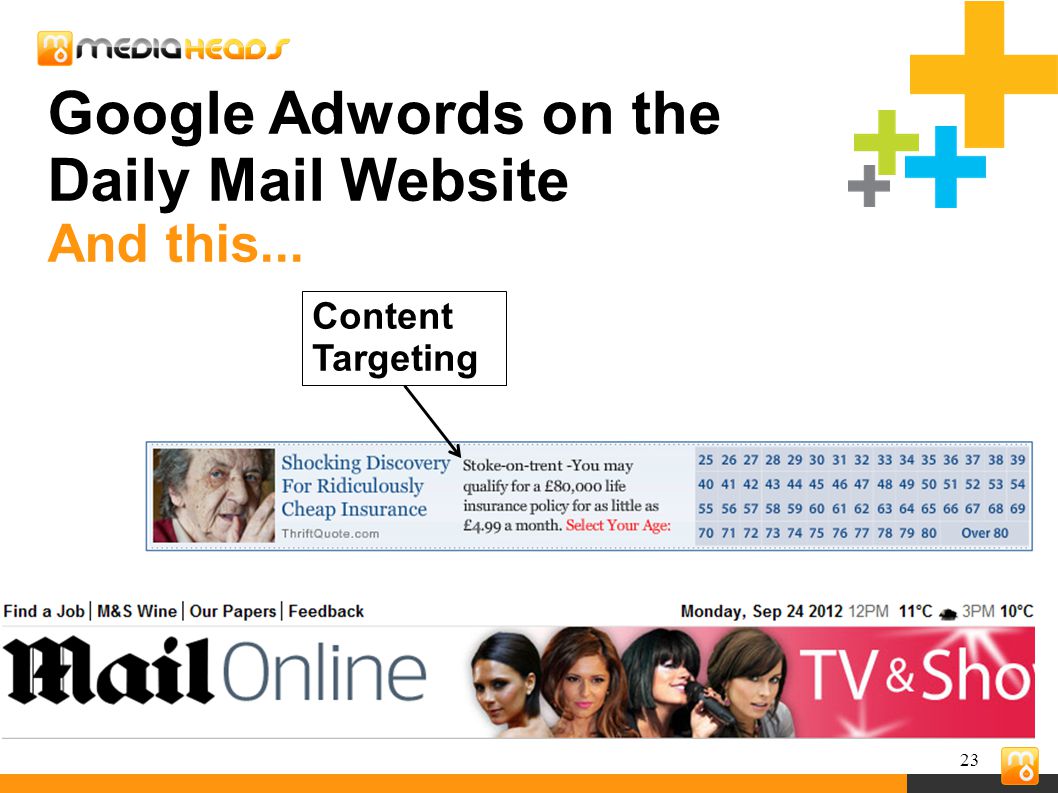 23 Google Adwords on the Daily Mail Website And this... Content Targeting