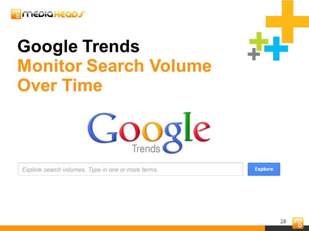 28 Google Trends Monitor Search Volume Over Time