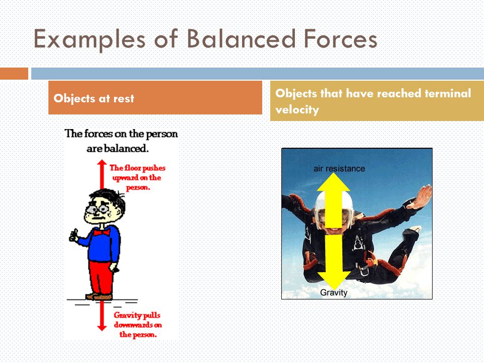 Examples of Balanced Forces Objects at rest Objects that have reached terminal velocity