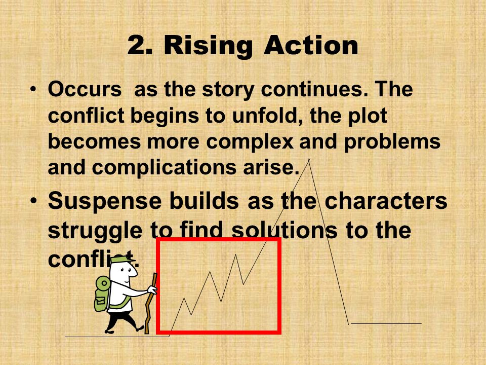 2. Rising Action Occurs as the story continues.