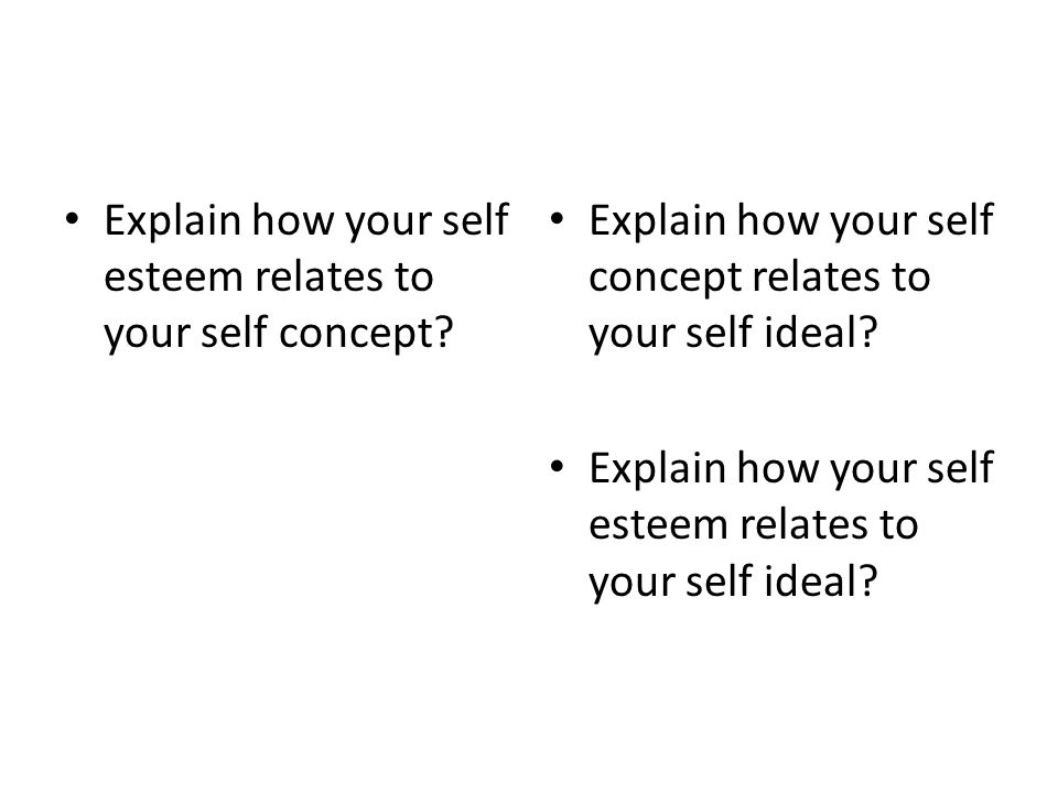Explain how your self esteem relates to your self concept.