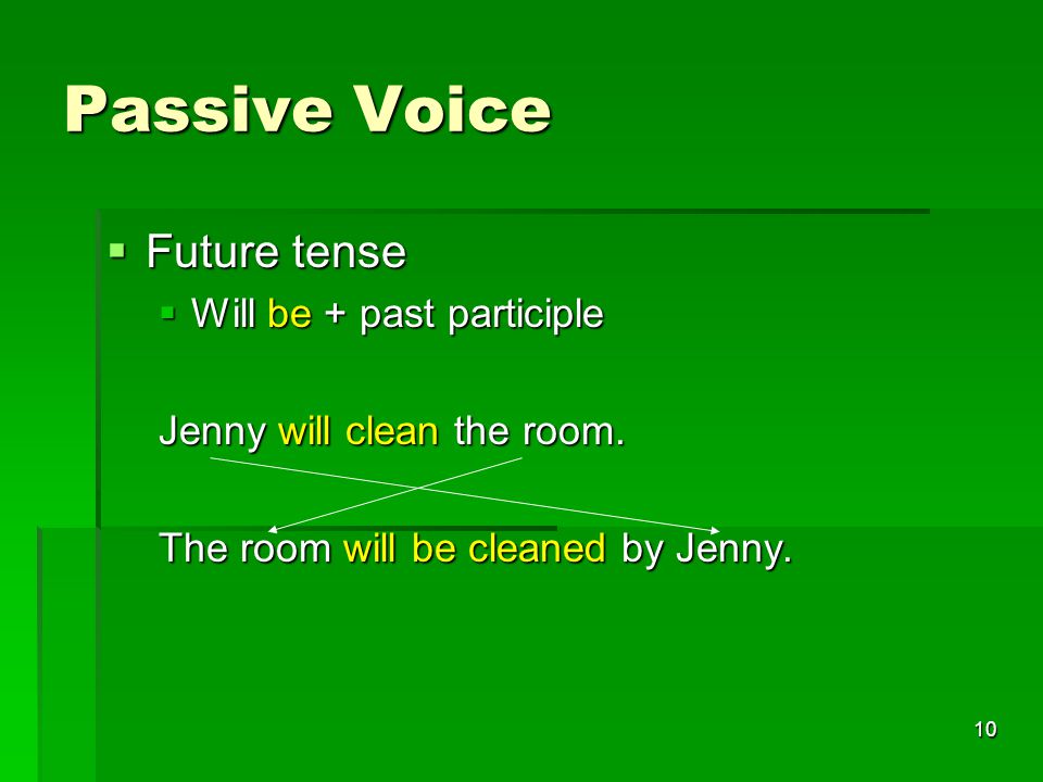 10 Passive Voice  Future tense  Will be + past participle Jenny will clean the room.