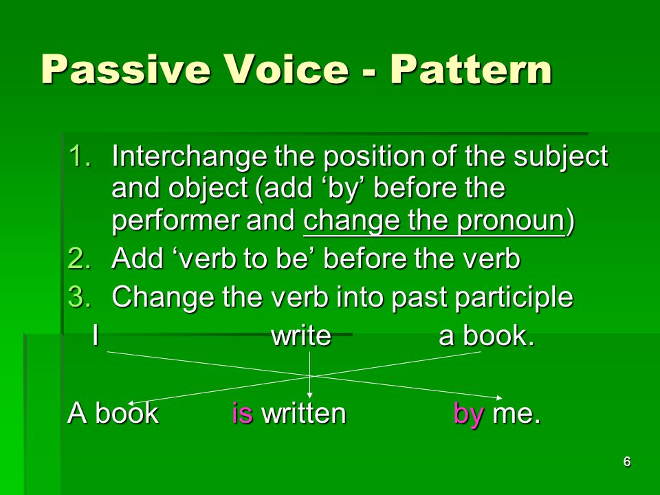 6 Passive Voice - Pattern 1.Interchange the position of the subject and object (add ‘by’ before the performer and change the pronoun) 2.Add ‘verb to be’ before the verb 3.Change the verb into past participle I write a book.