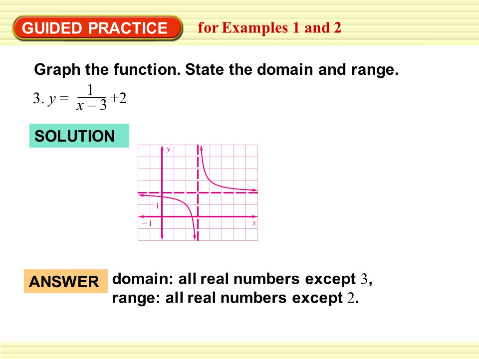 Example 1 Graph A Rational Function Of The Form Y A X Graph The Function Y Compare The Graph With The Graph Of Y 1 X 6 X Solution Step 1 Draw The Ppt Download