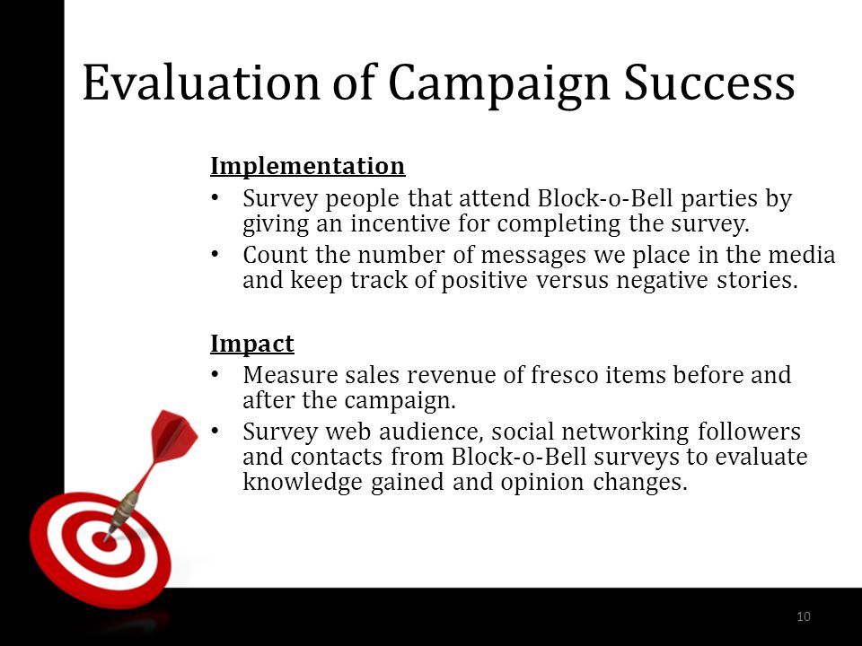 Evaluation of Campaign Success Implementation Survey people that attend Block-o-Bell parties by giving an incentive for completing the survey.