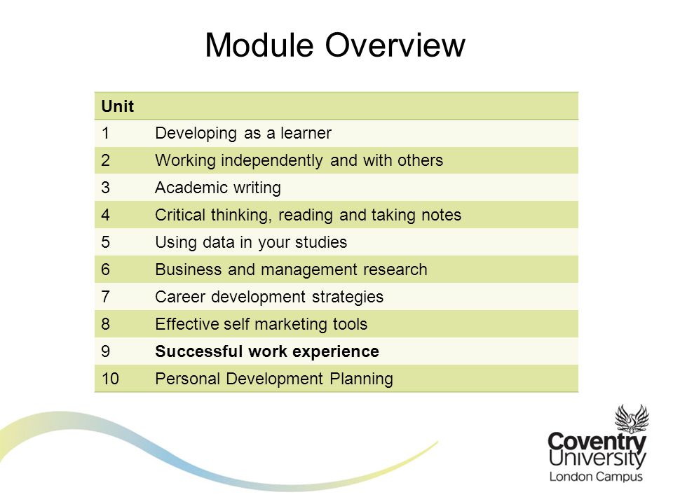 Module Overview Unit 1Developing as a learner 2Working independently and with others 3Academic writing 4Critical thinking, reading and taking notes 5Using data in your studies 6Business and management research 7Career development strategies 8Effective self marketing tools 9Successful work experience 10Personal Development Planning