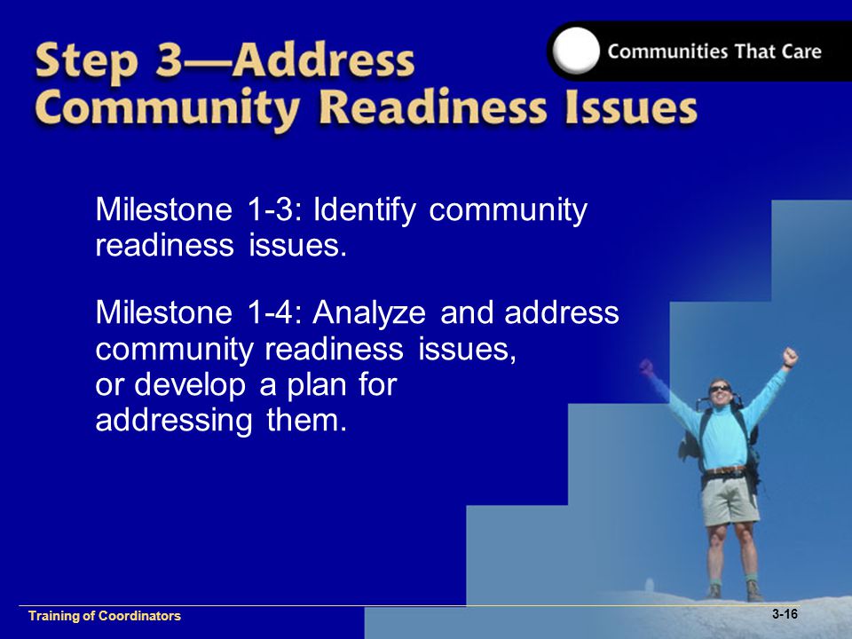 1-2 Training of Process Facilitators Milestone 1-3: Identify community readiness issues.