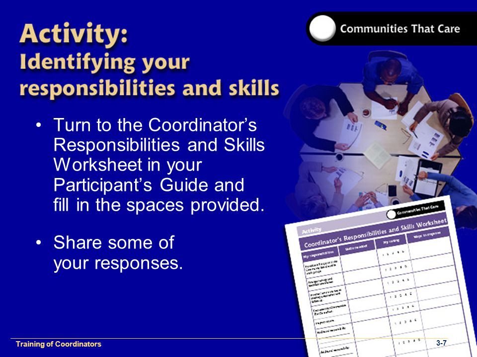 1-2 Training of Process Facilitators Turn to the Coordinator’s Responsibilities and Skills Worksheet in your Participant’s Guide and fill in the spaces provided.